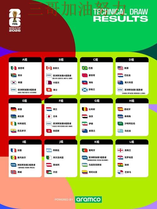 世界杯竞猜实测对比实录：是否安全真实情况曝光（World Cup 2026）
