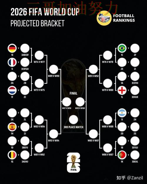 新手必看：世界杯竞猜入口稳定性评测+直播详解 + World Cup 2026