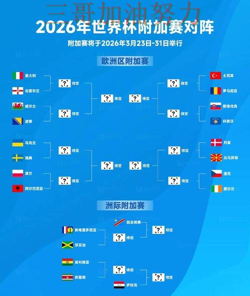 新手必看：世界杯竞猜入口稳定性评测+直播详解 + World Cup 2026