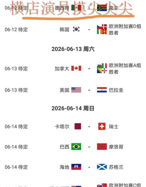 World Cup 2026来临，世界杯竞猜网站数据分析+直播与平台选择汇总
